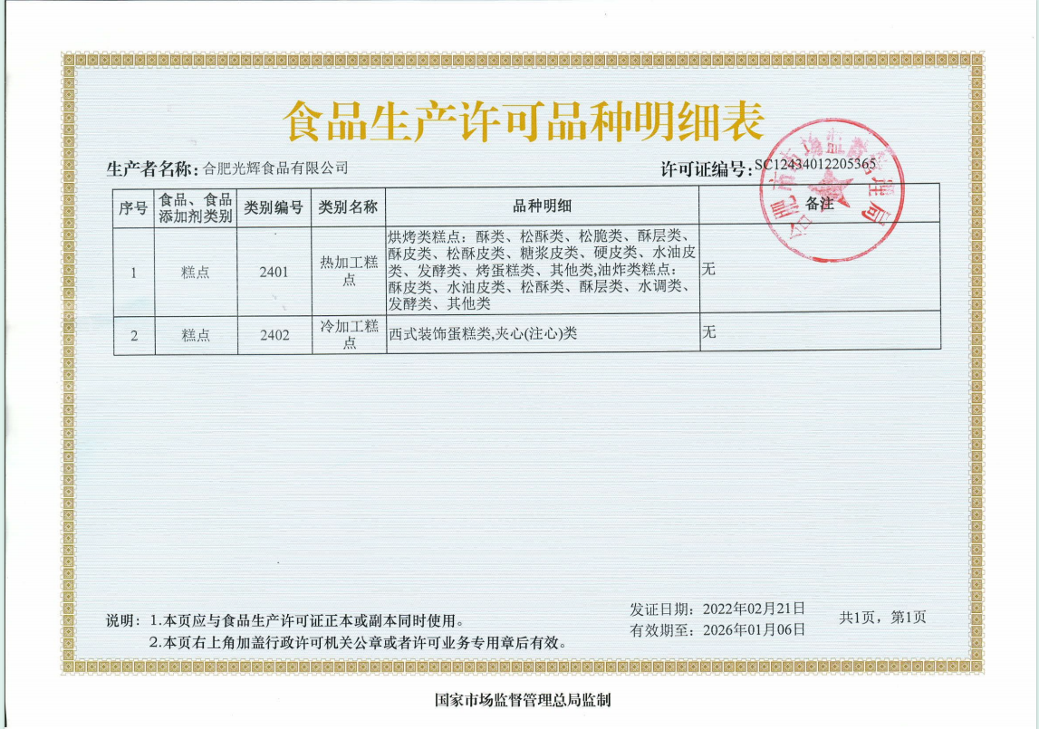 食品生產(chǎn)許可品種明細(xì)表